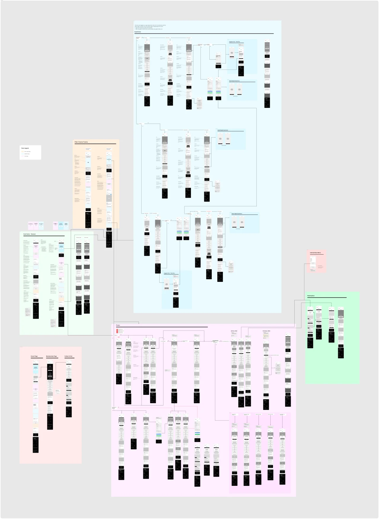 Mobile Wireframes Black and White Version 4